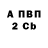 APVP мука yana slobodyuk